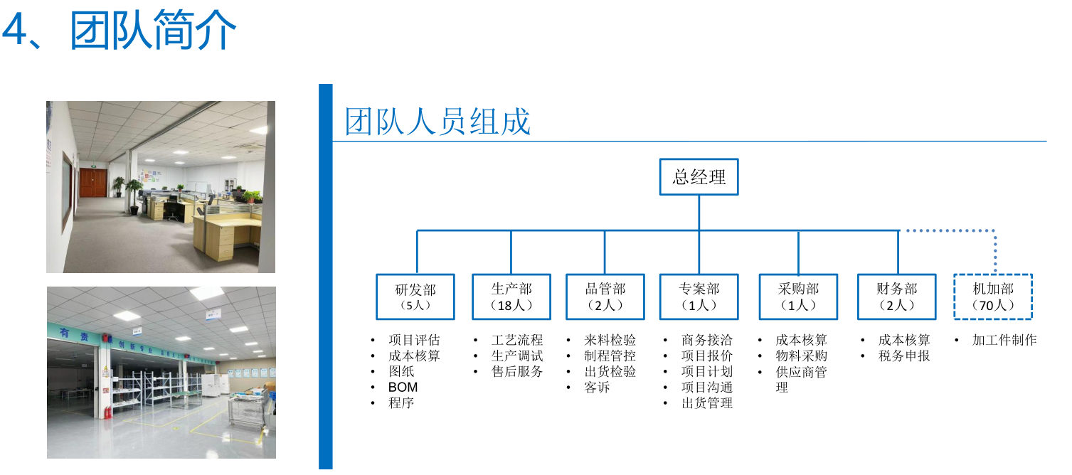 关于我们(图6)