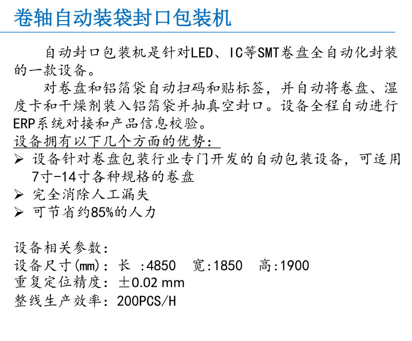 卷轴自动装袋封口包装机(图3)